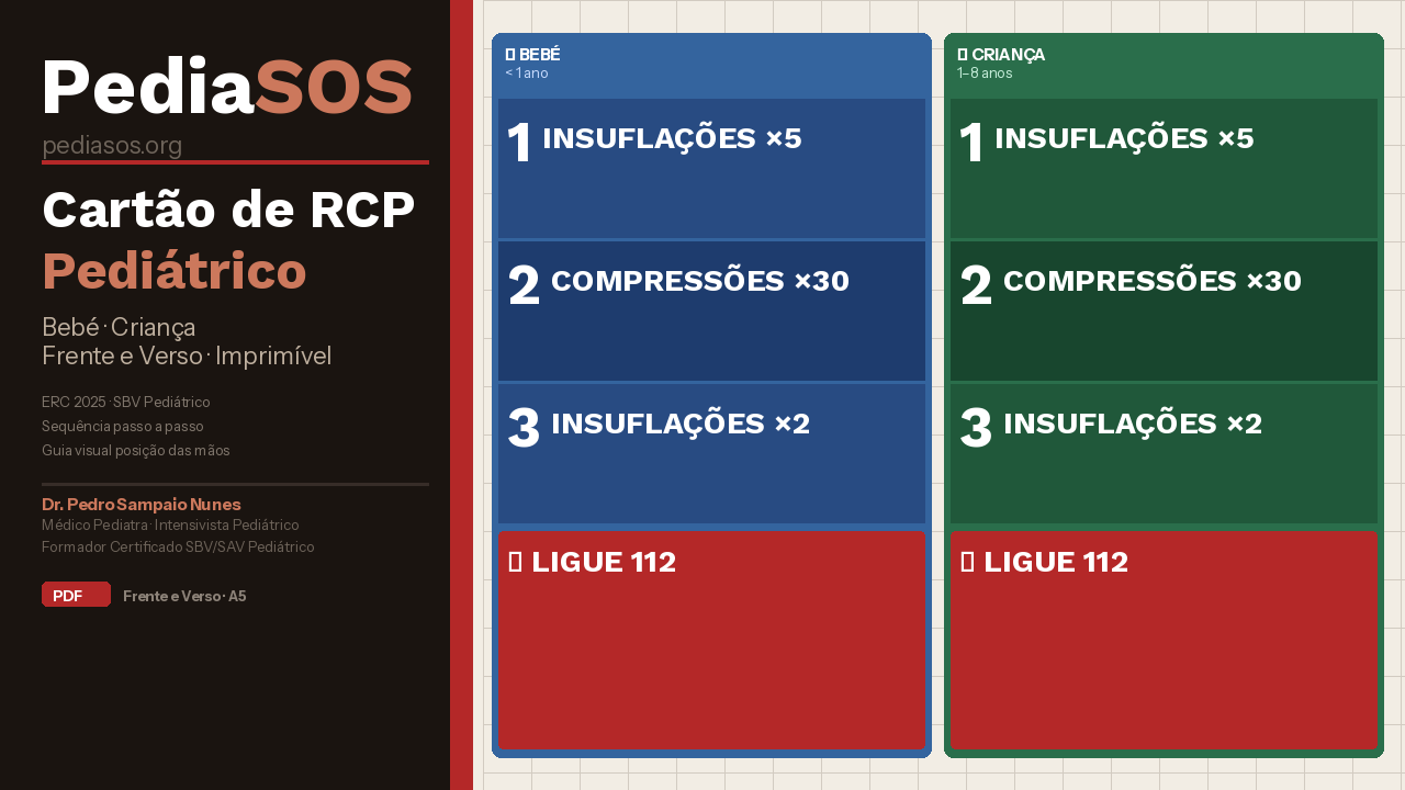 Cartão RCP Pediátrico